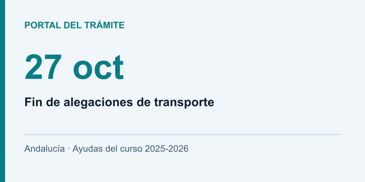 27 oct: Fin de alegaciones de transporte. Andalucía · Ayudas del curso 2025-2026