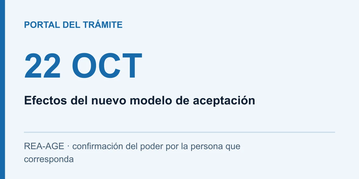 22 OCT: Efectos del nuevo modelo de aceptación. REA-AGE · confirmación del poder por la persona que corresponda