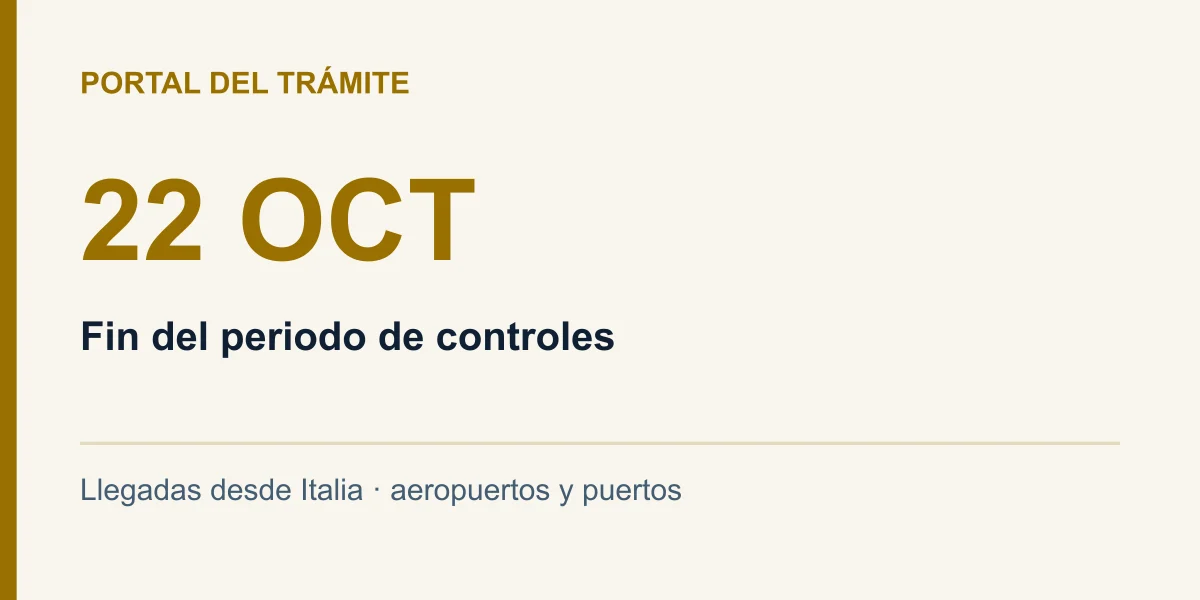 22 OCT: Fin del periodo de controles. Llegadas desde Italia · aeropuertos y puertos