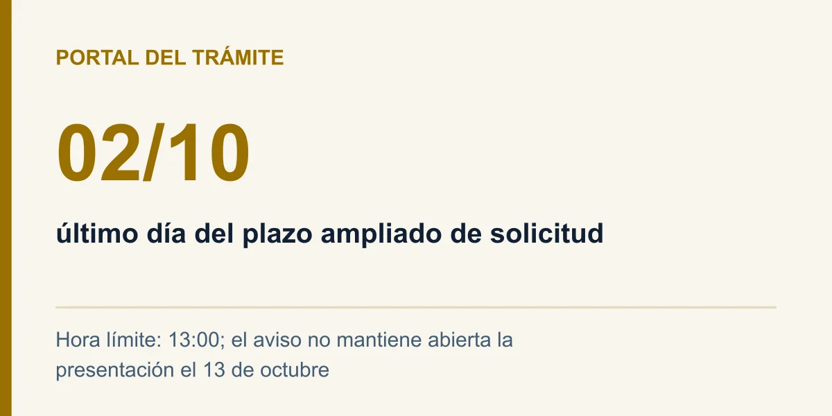 02/10: último día del plazo ampliado de solicitud. Hora límite: 13:00; el aviso no mantiene abierta la presentación el 13 de octubre
