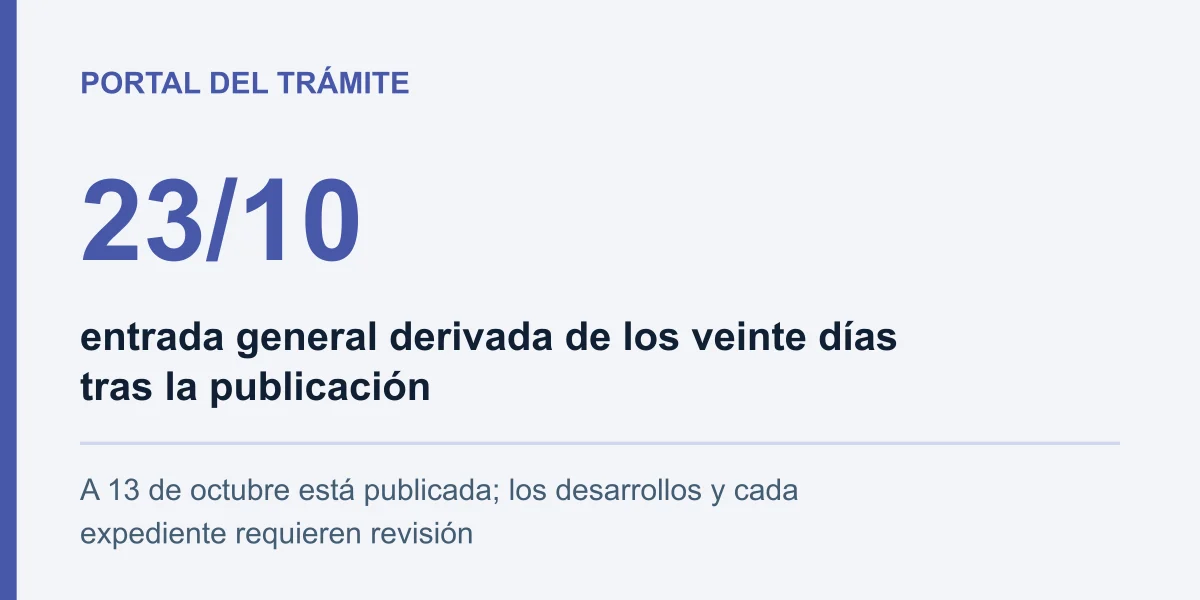 23/10: entrada general derivada de los veinte días tras la publicación. A 13 de octubre está publicada; los desarrollos y cada expediente requieren revisión