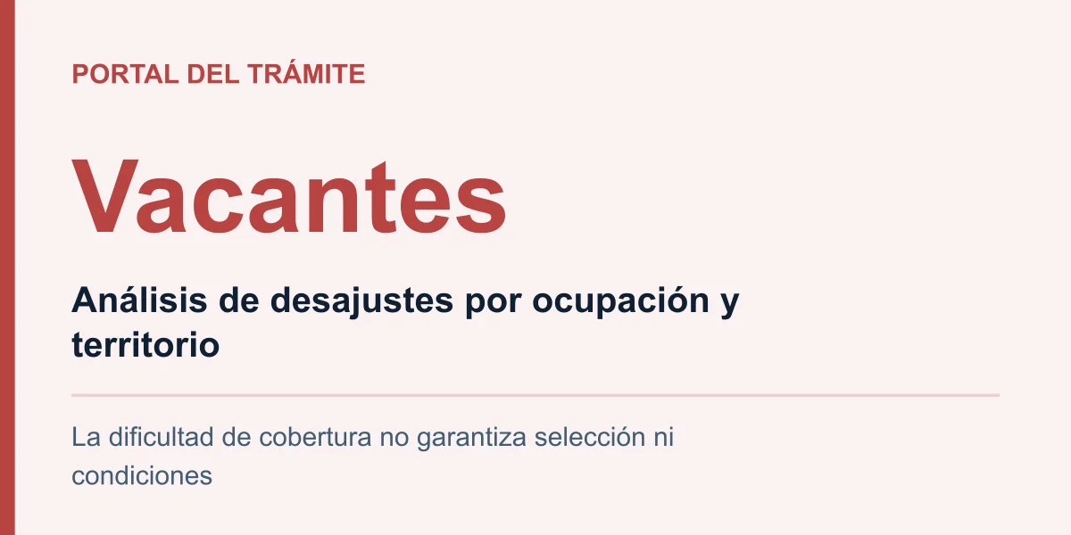 Vacantes: Análisis de desajustes por ocupación y territorio. La dificultad de cobertura no garantiza selección ni condiciones